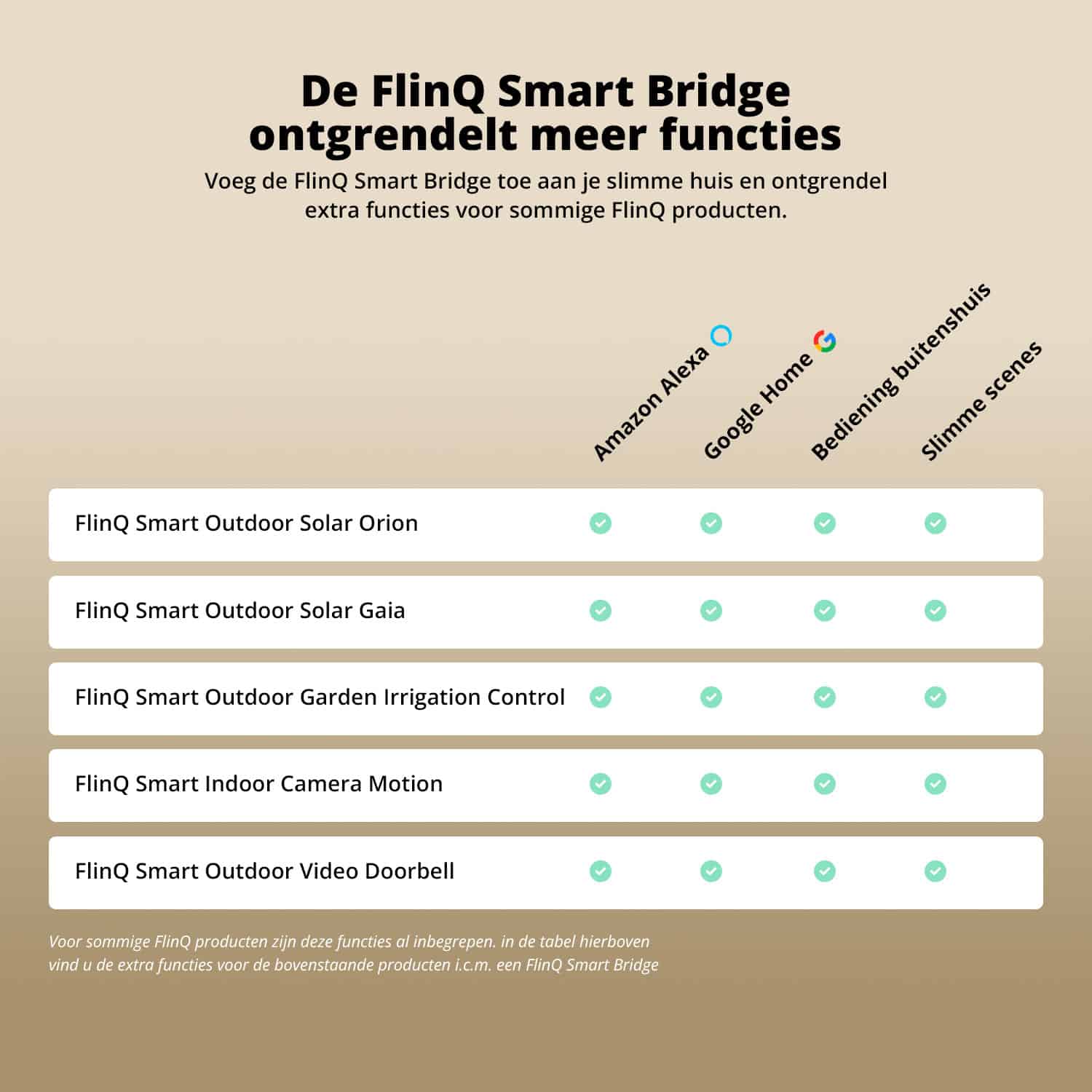 FlinQ-Smart-Bridge-7