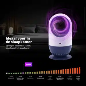 FlinQ Wireless Mosquito Catcher 2.0 - Image 5