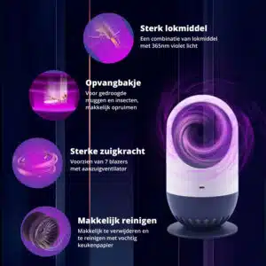 FlinQ Wireless Mosquito Catcher 2.0 - Image 6