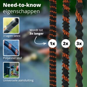 FlinQ Stretchable Garden Hose - Afbeelding 6