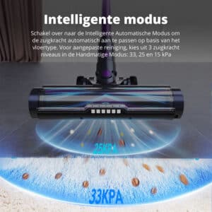 FlinQ V12 PRO Cordless Stick Vacuum - Image 4