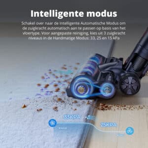 FlinQ V12 PRO Cordless Stick Vacuum - Image 5