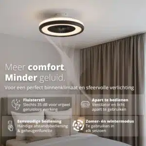 FlinQ Plafondventilator met Verlichting LumiFan - Afbeelding 2