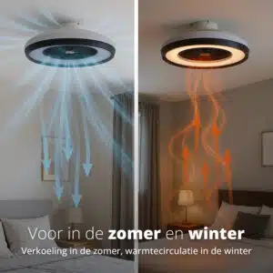 FlinQ Plafondventilator met Verlichting LumiFan - Afbeelding 5