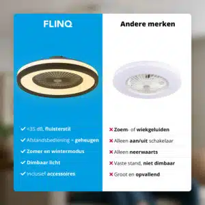 FlinQ Plafondventilator met Verlichting LumiFan - Afbeelding 8