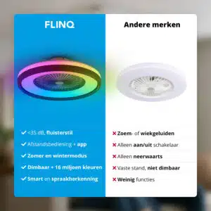 FlinQ Slimme Plafondventilator met Verlichting LumiFan - Afbeelding 8