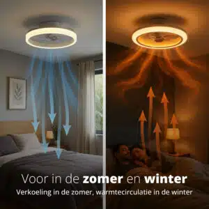 Tweedekans FlinQ Slimme Plafondventilator met Verlichting AeroGlow - Afbeelding 5