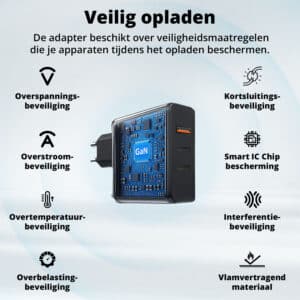 FlinQ Nano GaN 3-Port 100W PD Charger + USB-C Cable - Afbeelding 7