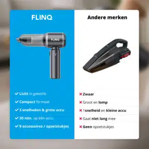 FlinQ Handheld Vacuum Cleaner V3 - Afbeelding 10