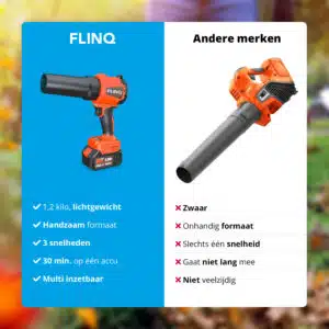 FlinQ Multifunctionele Draagbare Accu Bladblazer - Premium - Afbeelding 8