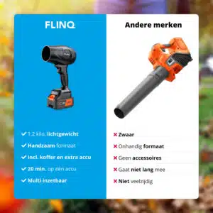 FlinQ Draadloze Handblazer - Afbeelding 7