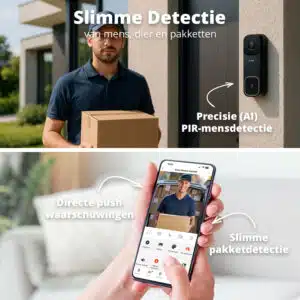 FlinQ Smart Outdoor Video Doorbell Pro - Afbeelding 4