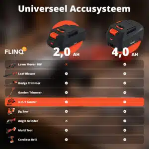 FlinQ Draadloze 3-in-1 Schuurmachine - Afbeelding 8