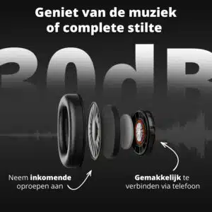 FlinQ Bluetooth Gehoorbescherming - Afbeelding 3