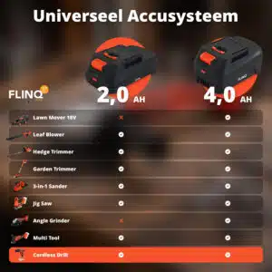 FlinQ Draadloze Accuboormachine 20V - Afbeelding 6