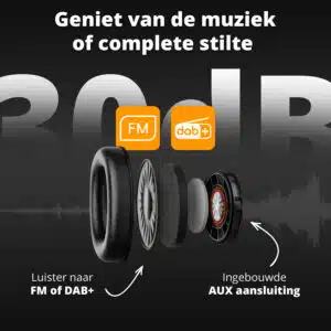 FlinQ DAB+ / FM Radio Gehoorbescherming - Afbeelding 3