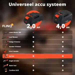 FlinQ Jigsaw 20V - Image 8