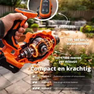 FlinQ Draadloze Bladblazer 20V - Afbeelding 6