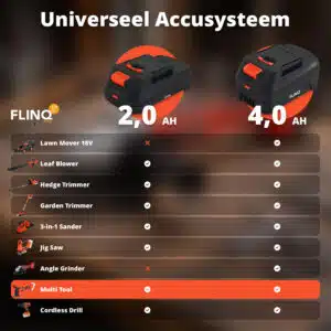 FlinQ Draadloze Multitool 20V - Afbeelding 8