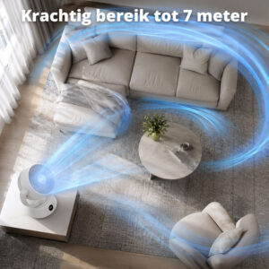 Tweedekans FlinQ Tafelventilator AirGlobe - Afbeelding 5