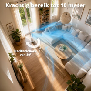 FlinQ Slimme 2-in-1 Bladloze Ventilator & Verwarming - Afbeelding 3