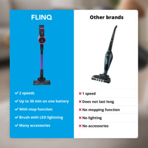 FlinQ V8 Cordless Stick Vacuum with Mop Function - Image 12