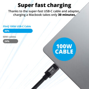 FlinQ 100W Fast Charger USB-C + USB-C Cable - Image 5