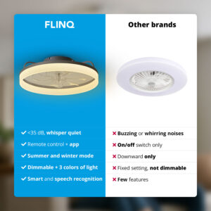 Second Chance FlinQ Smart Ceiling Fan with AeroGlow Lighting - Image 8