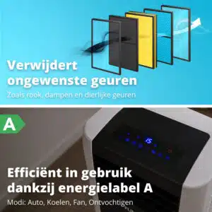 FlinQ Slimme Mobiele Airco 15000 BTU - Afbeelding 8
